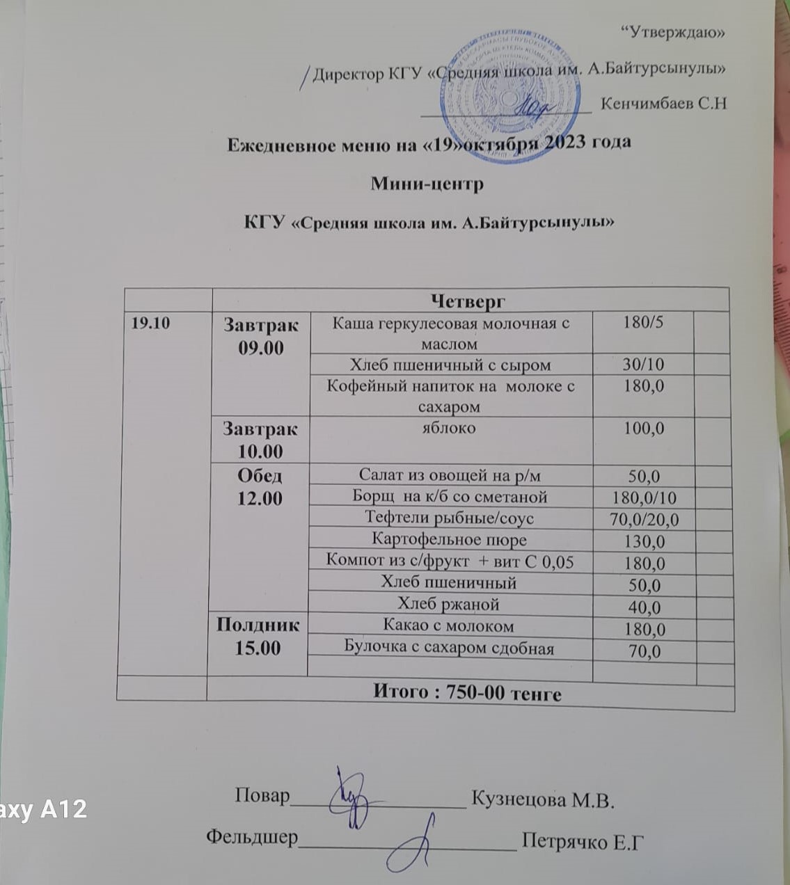 Меню школьной столовой