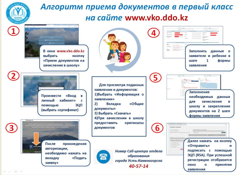 Государственная услуга Приём в  первый класс