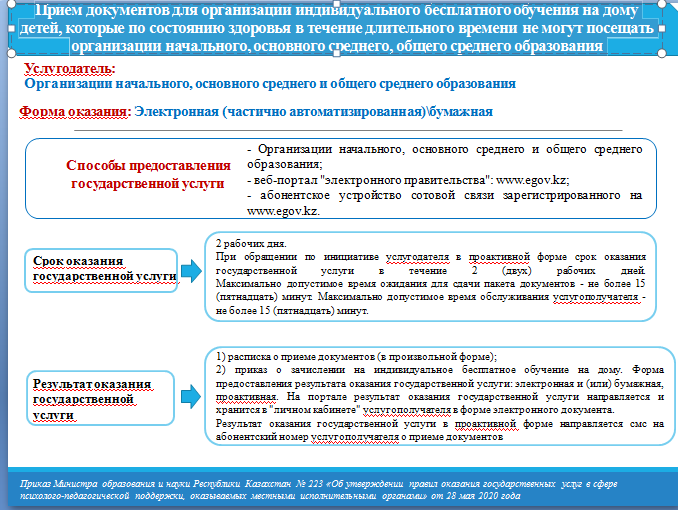 Стандарт государственной услуги